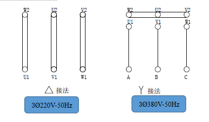 電氣鏈接.png