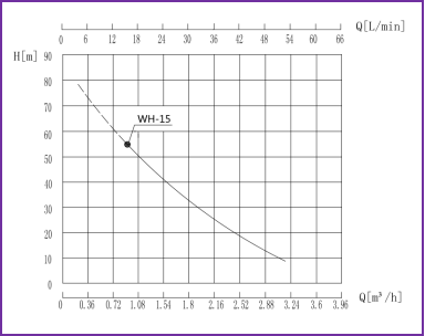 高溫熱水泵 (2).png